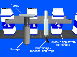 Пример маркировки картонных пакетов